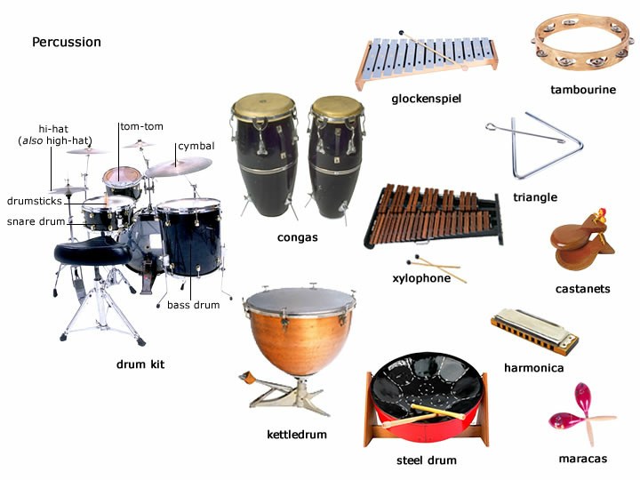 Berkas:Kumpulan alat musik perkusi.jpg